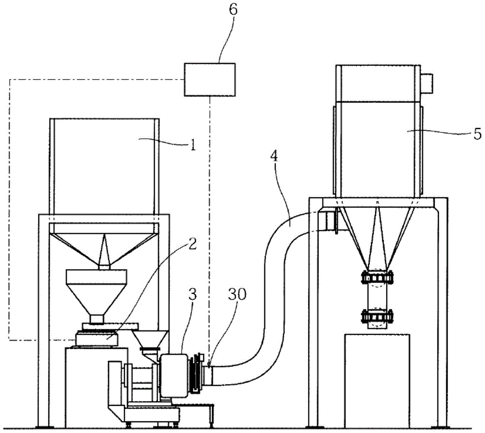 Pneumatic pulverization device and low temperature pulverization method using the same