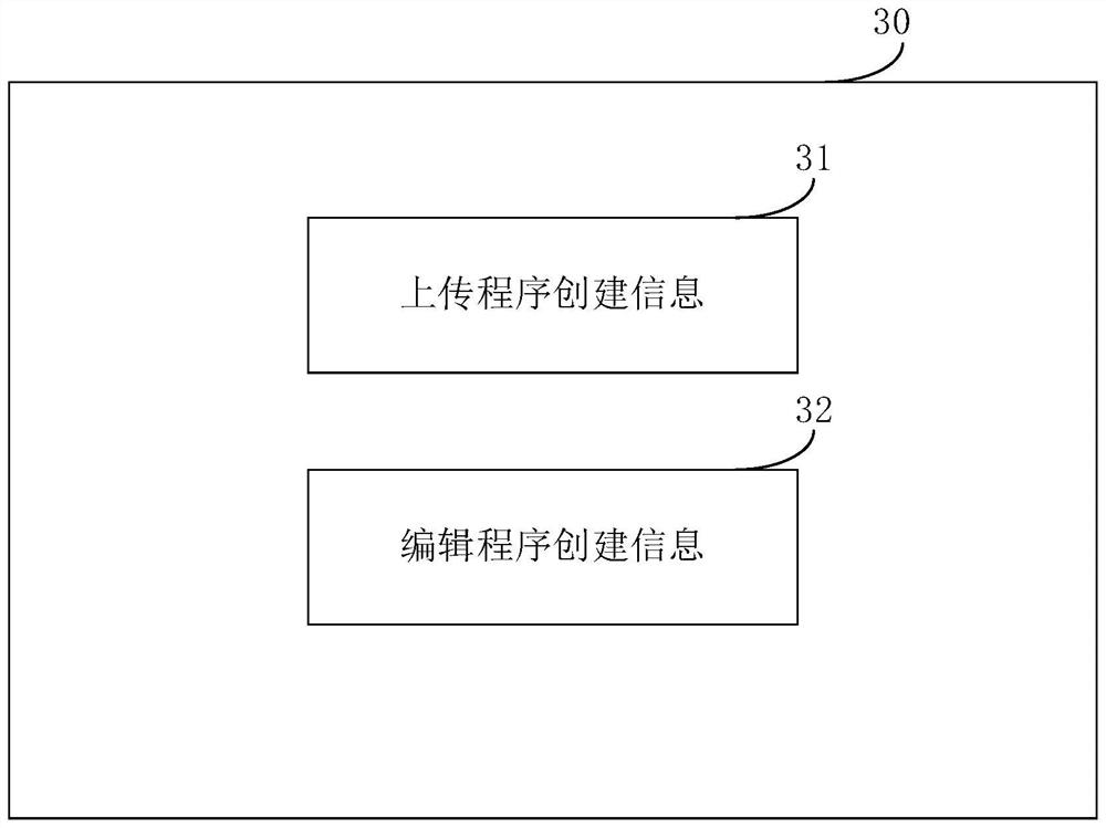 Application program management method and device, electronic equipment and storage medium