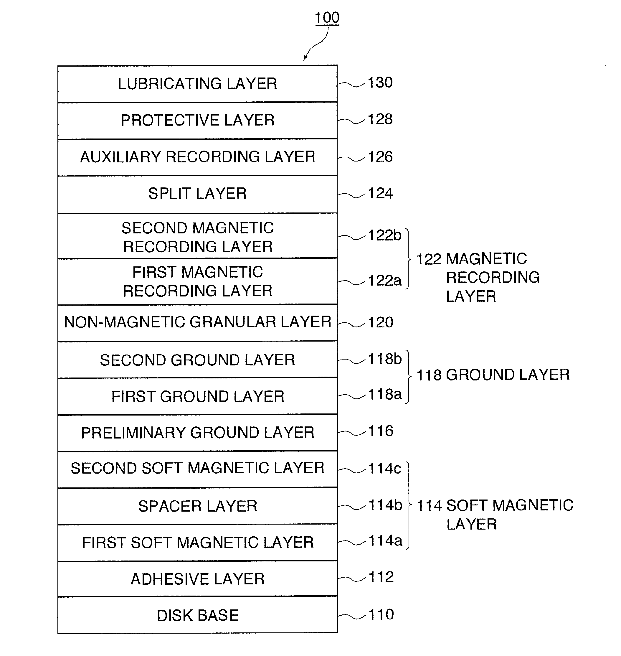 Perpendicular magnetic recording medium and process for manufacture thereof