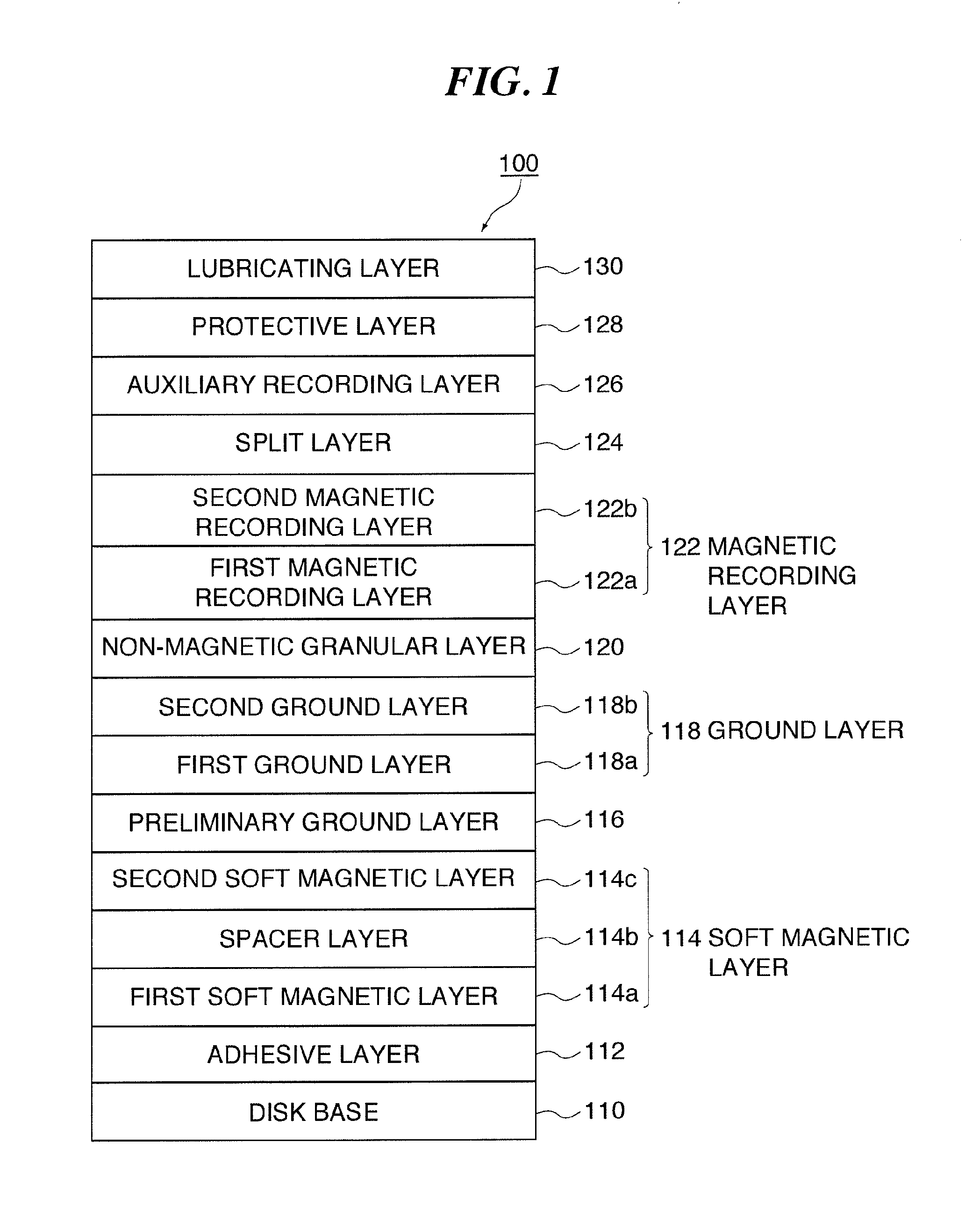 Perpendicular magnetic recording medium and process for manufacture thereof