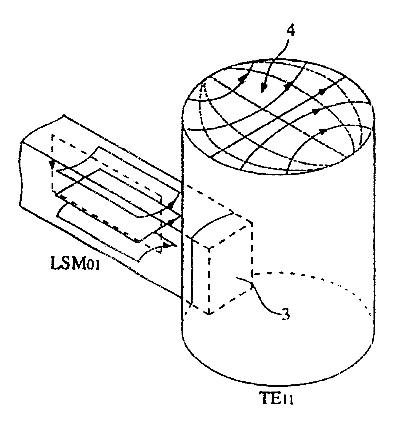 Line transition device between dielectric waveguide and waveguide, and oscillator, and transmitter using the same