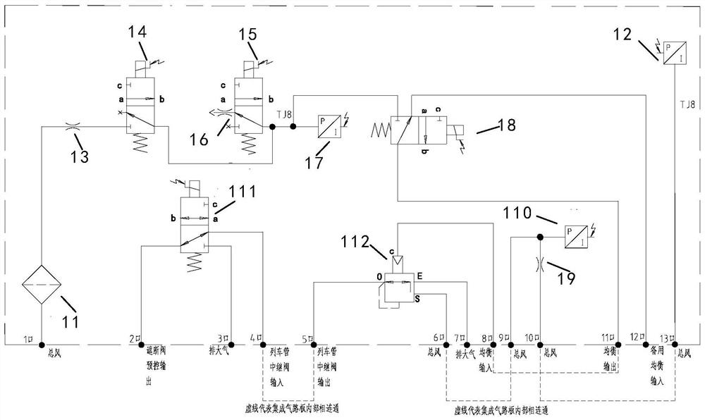 An electro-pneumatic control unit of a locomotive braking system with a standardized module