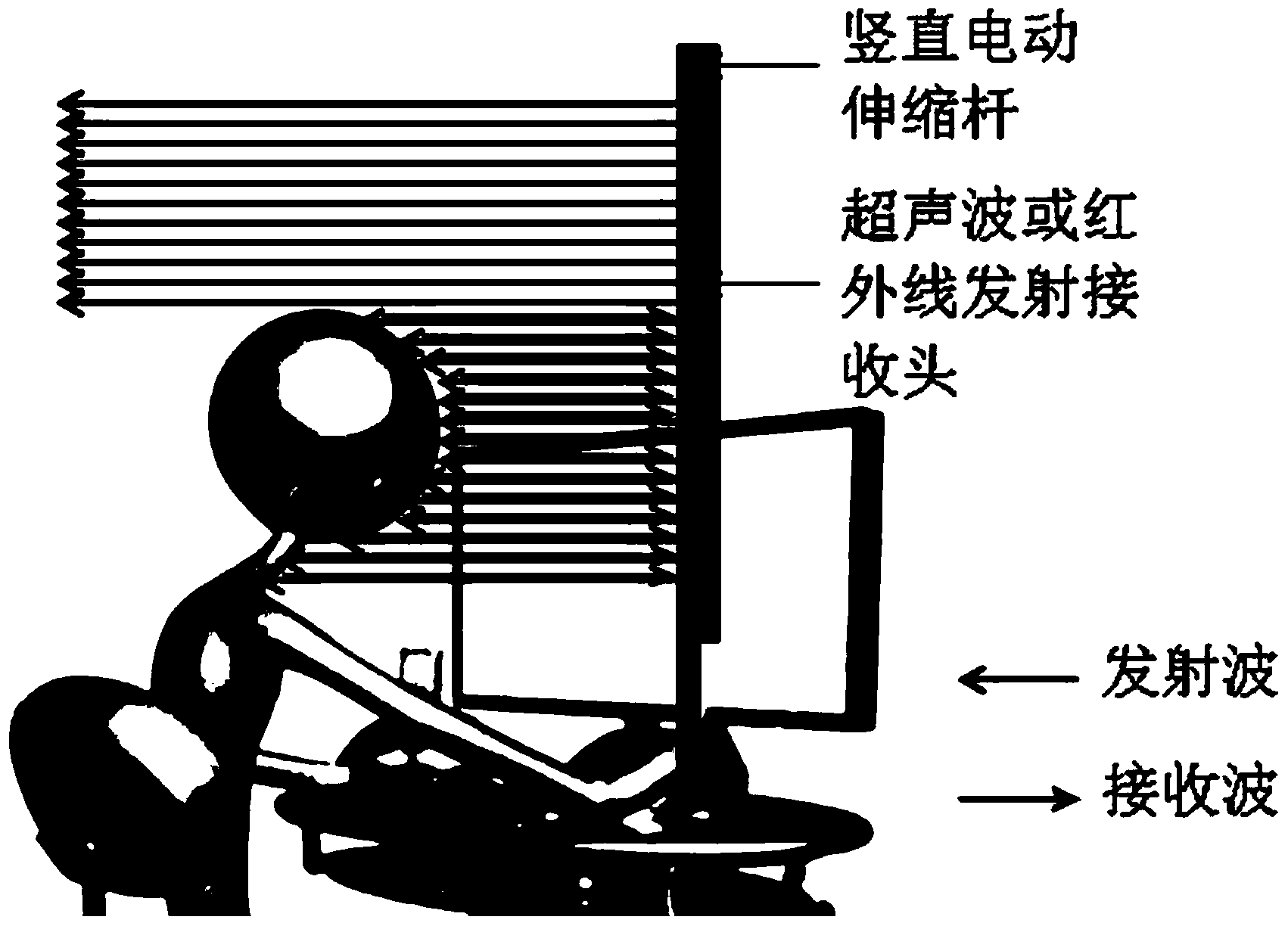 Seat adjustment control method and system