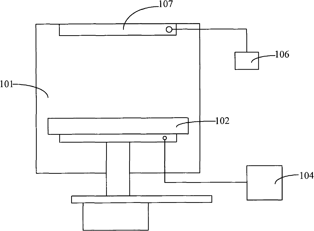 Temperature control method of plasma chemical vapor deposition base