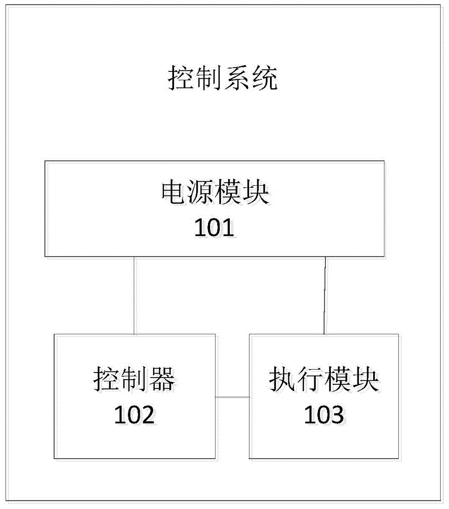 Clay robot and manufacturing method thereof