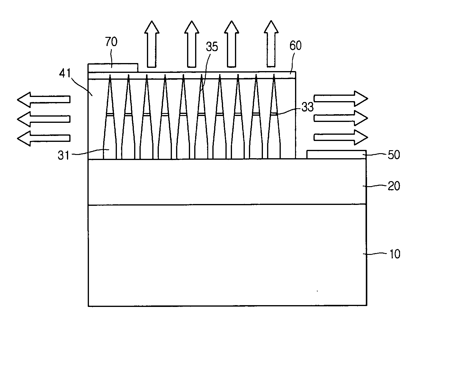 Super bright light emitting diode of nanorod array structure having InGaN quantum well and method for manufacturing the same