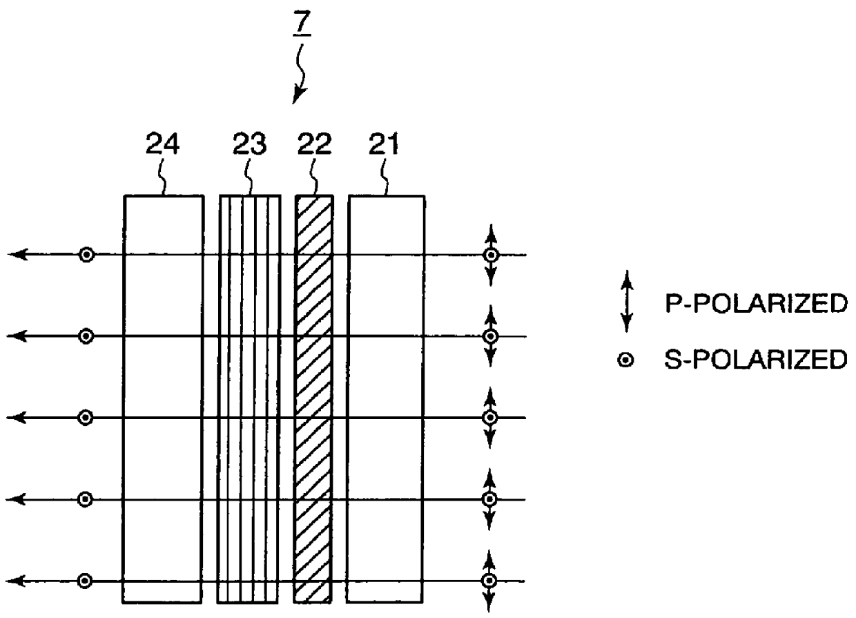 Projection display apparatus and display method using the same