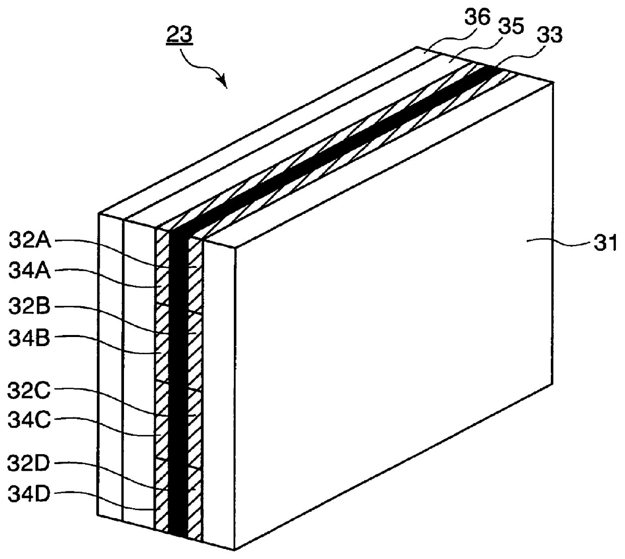 Projection display apparatus and display method using the same