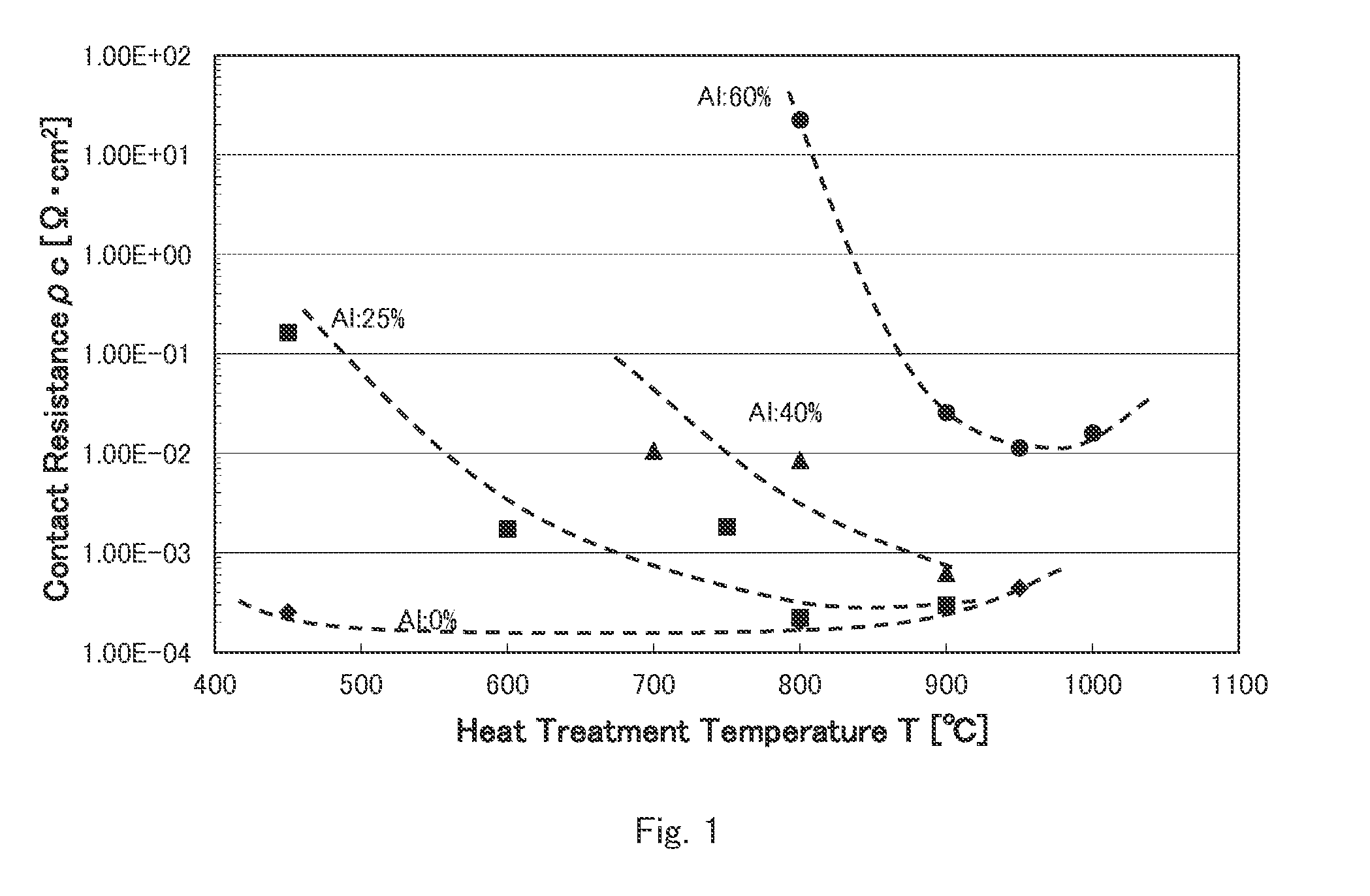 Nitride semiconductor element and method for producing same