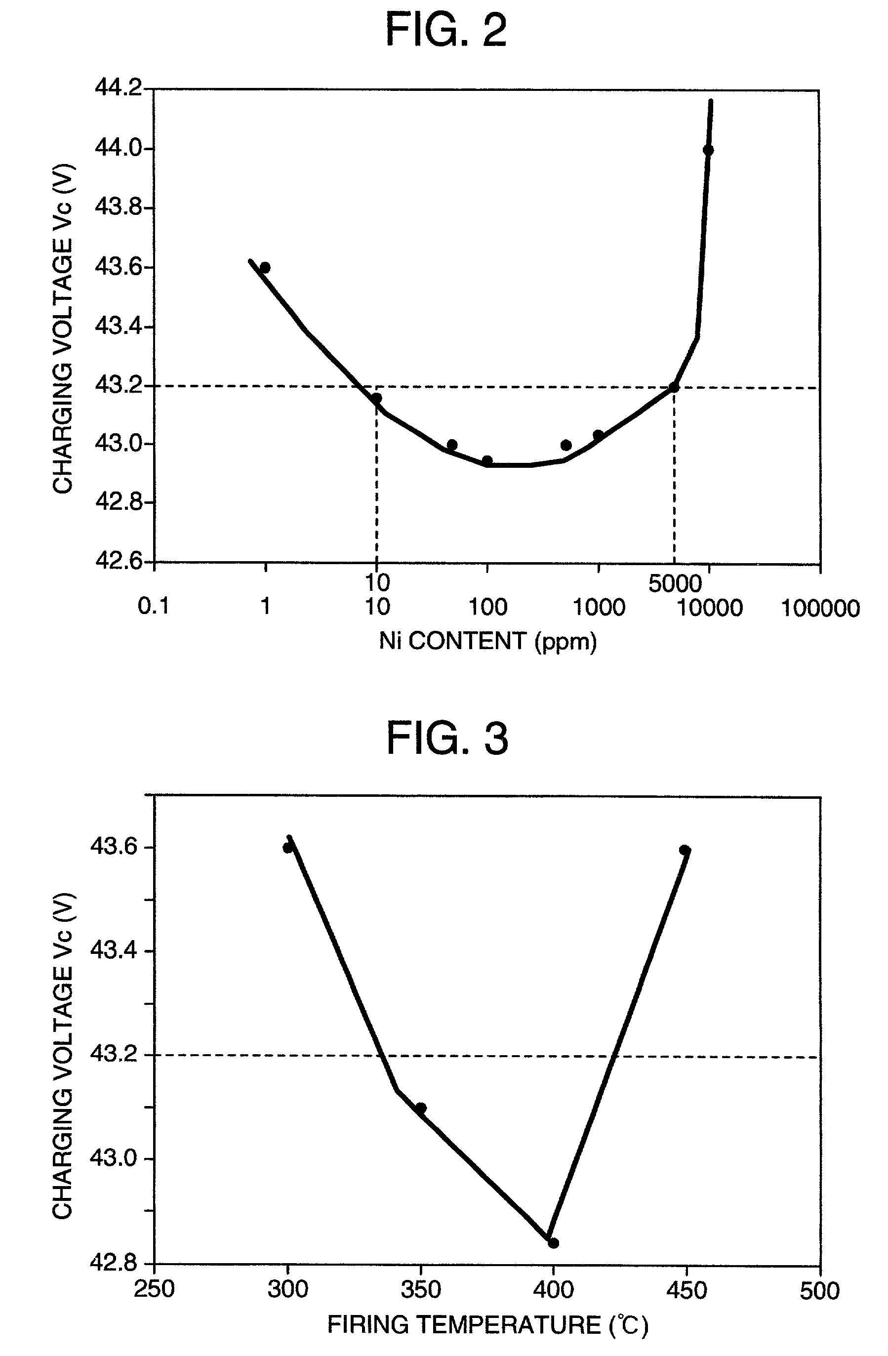 Lead-acid battery