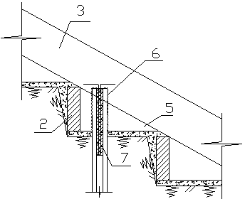 Construction method for controlling sliding of slope section of underground pipeline