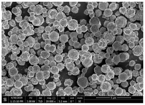 Preparation method of superfine silver powder for frontal silver slurry of photovoltaic cell