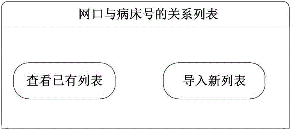 Method and device for managing warning configuration file of monitor efficiently