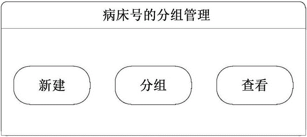 Method and device for managing warning configuration file of monitor efficiently