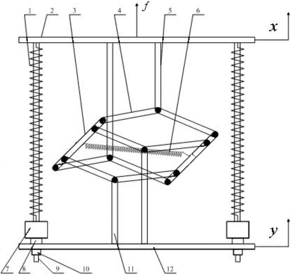 A scissor type quasi-zero stiffness vibration isolator and its working method