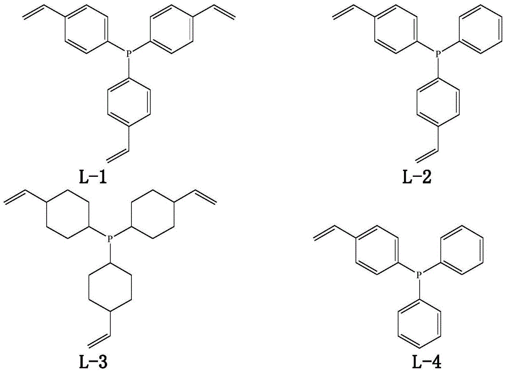 Phosphine-containing organic mixed polymer-metal heterogeneous catalyst and its preparation method and use