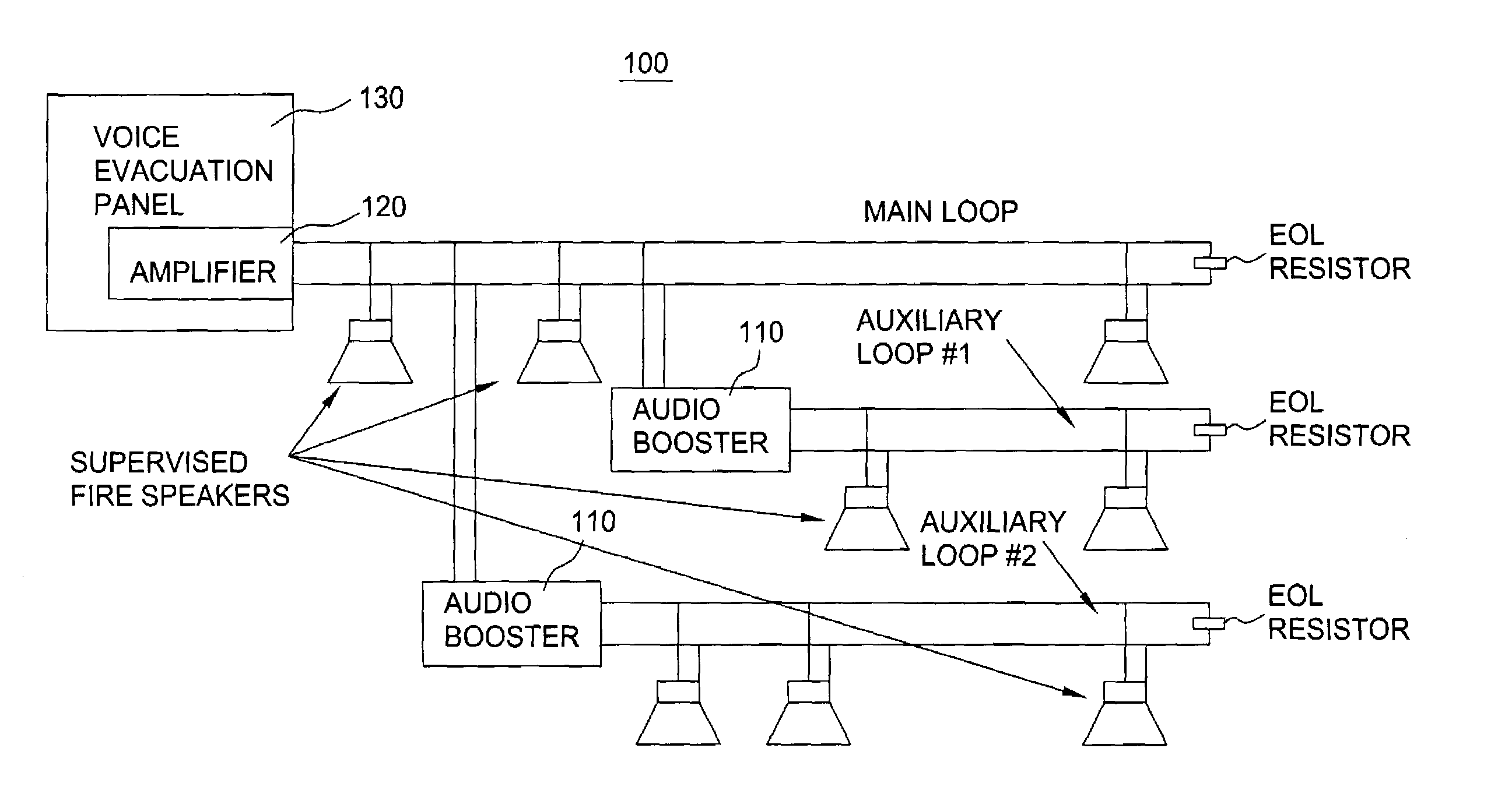 Method and apparatus for boosting an audible signal in a notification system