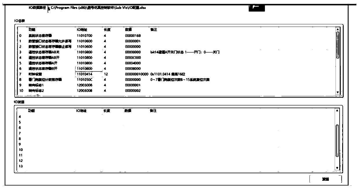 Automatic test case generation and test process management method based on white box analysis