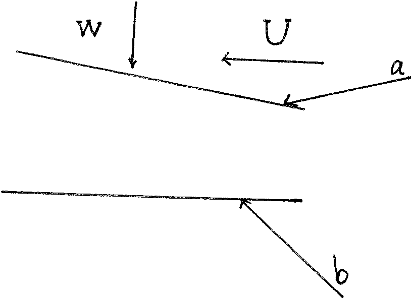 Thrust bearing applying interface adsorption technology