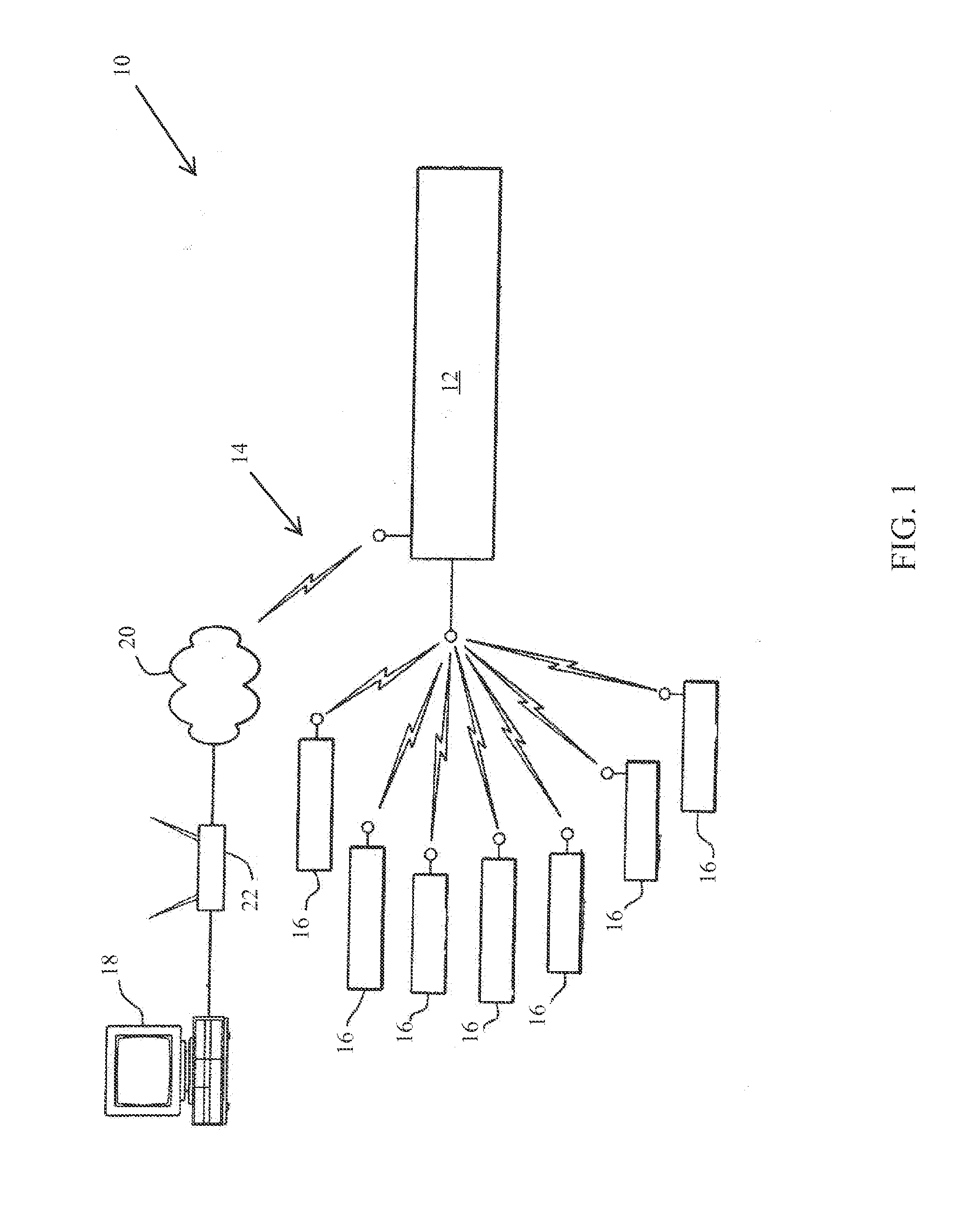 Dynamic modular control system