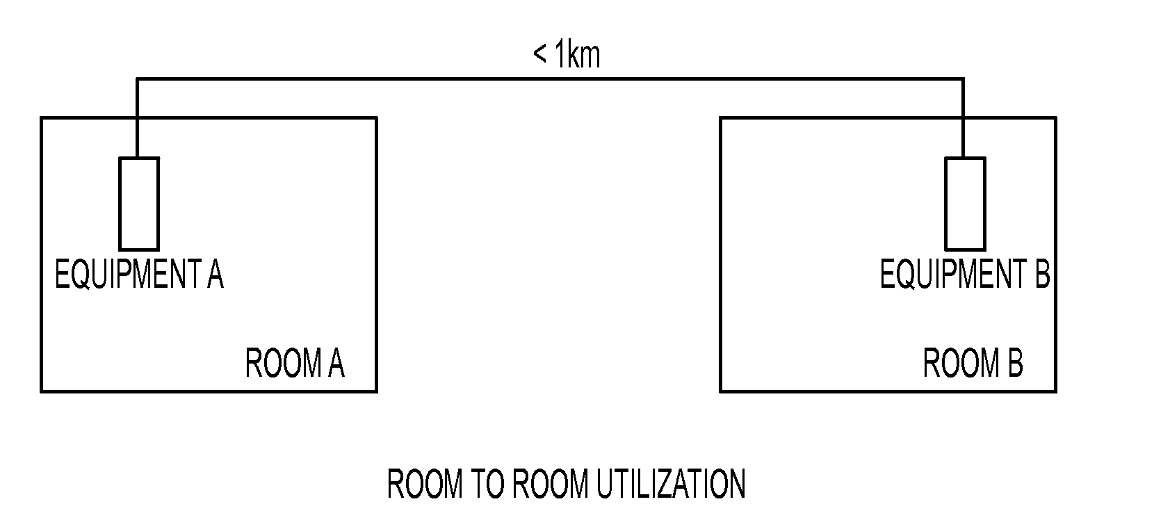 Small form factor pluggable transceiver module