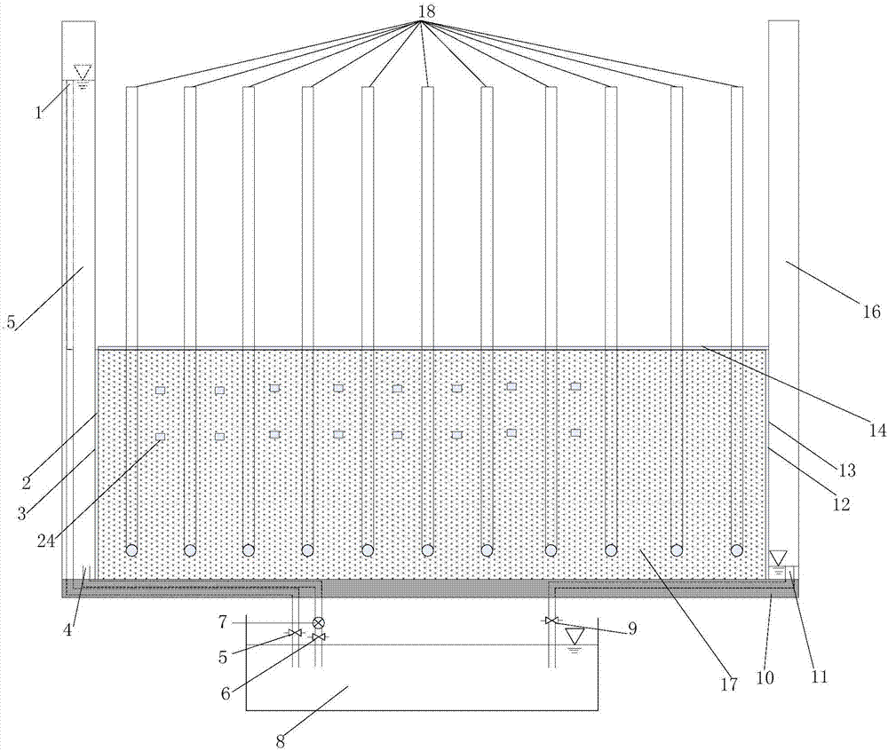 Water circulating sand tank test device for confined water seepage model