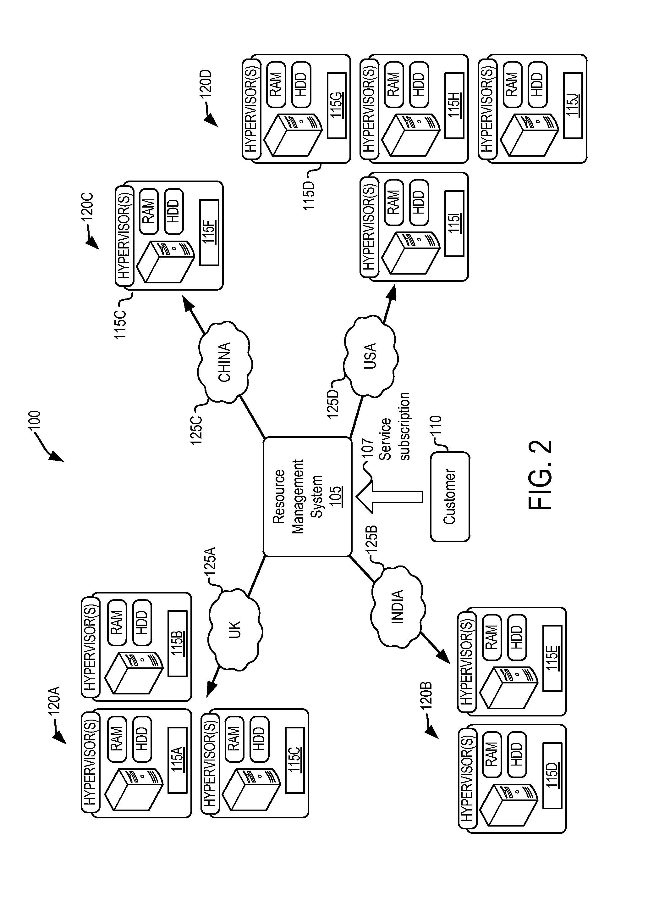 Demand policy-based resource management and allocation system