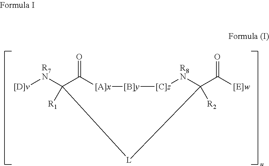 Methods for preparing purified polypeptide compositions