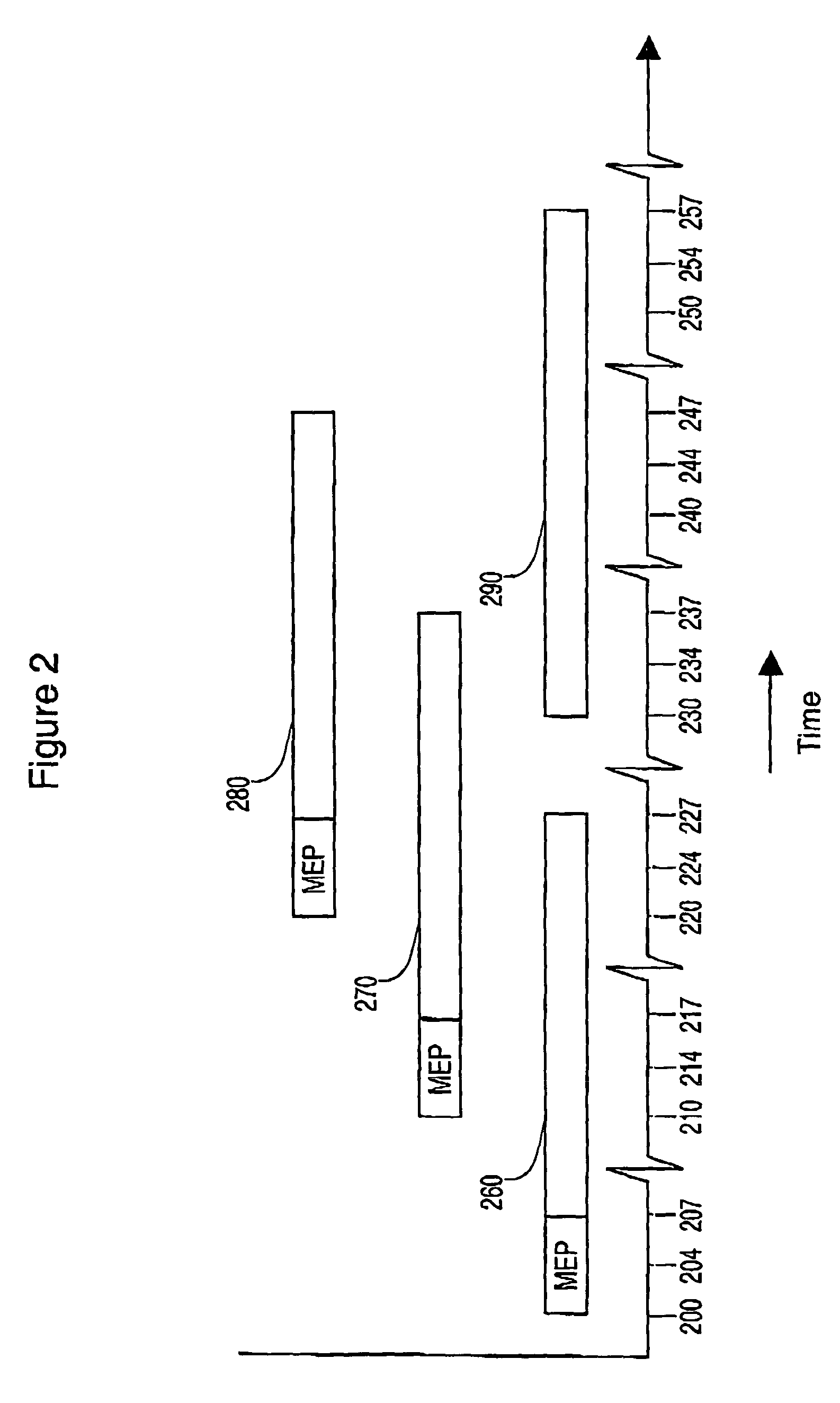 Mobile certificate distribution in a PKI