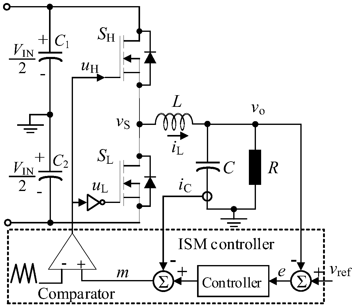 Carrier-based D-class amplifier double-integral sliding mode controller design method and circuit