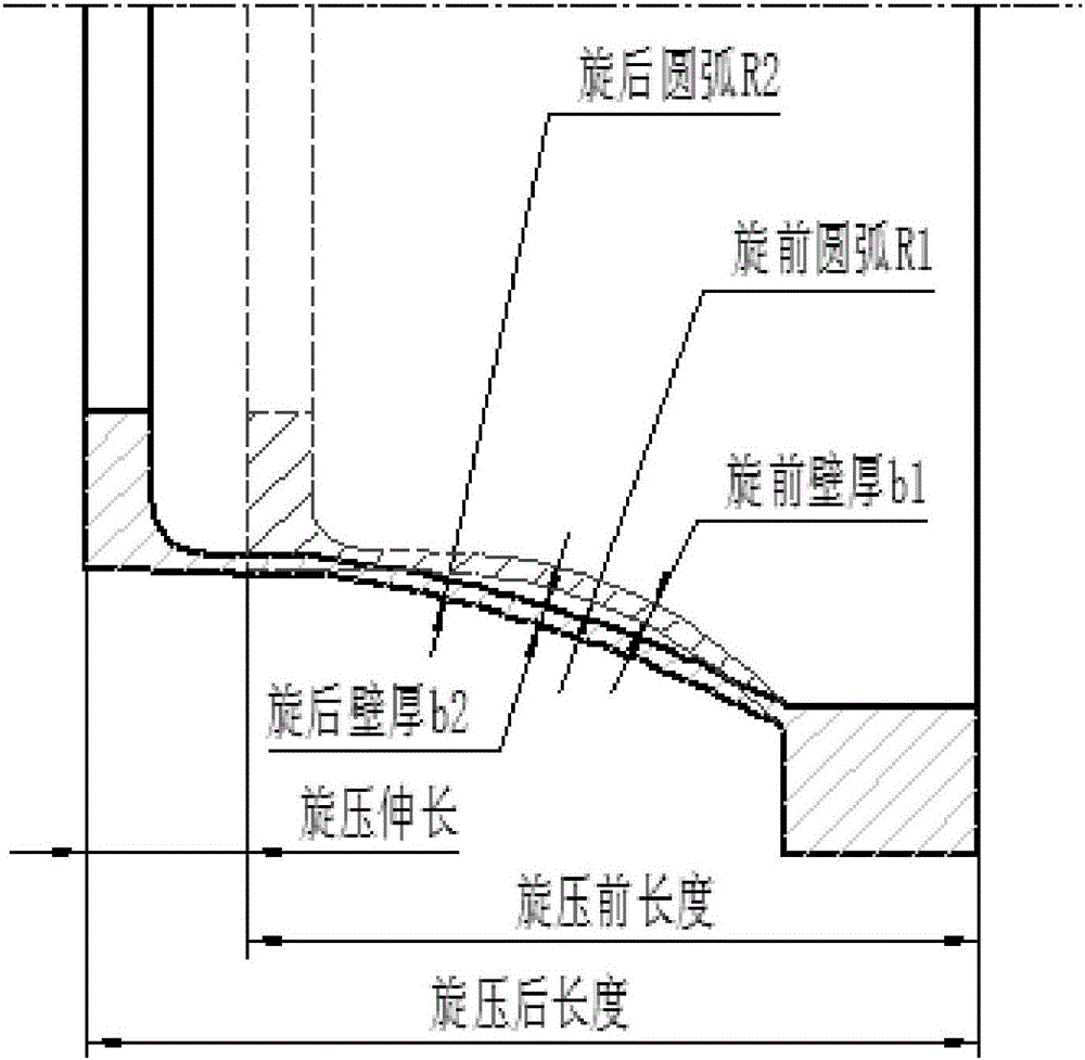 Rotary pressing method of rotation curve part with front and back mounting sides