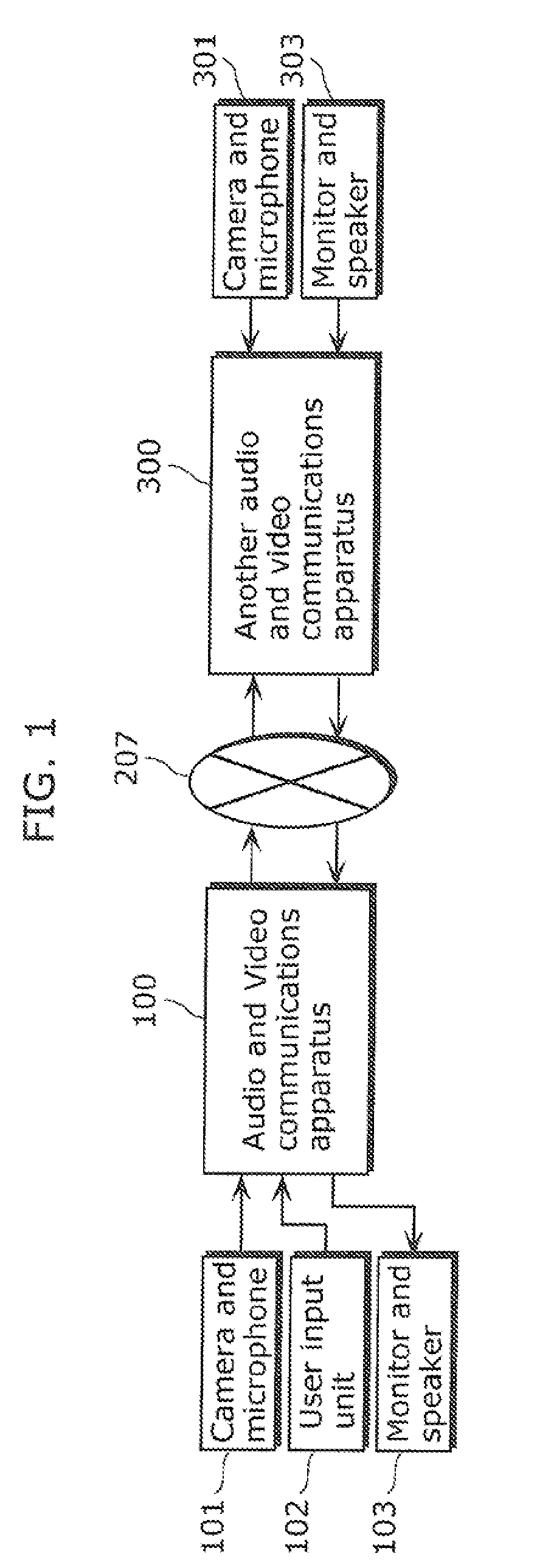 Audio and video communications apparatus and communications method thereof