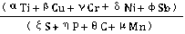 Method for measuring and calculating sulfuric acid corrosion resisting equivalent of steel material