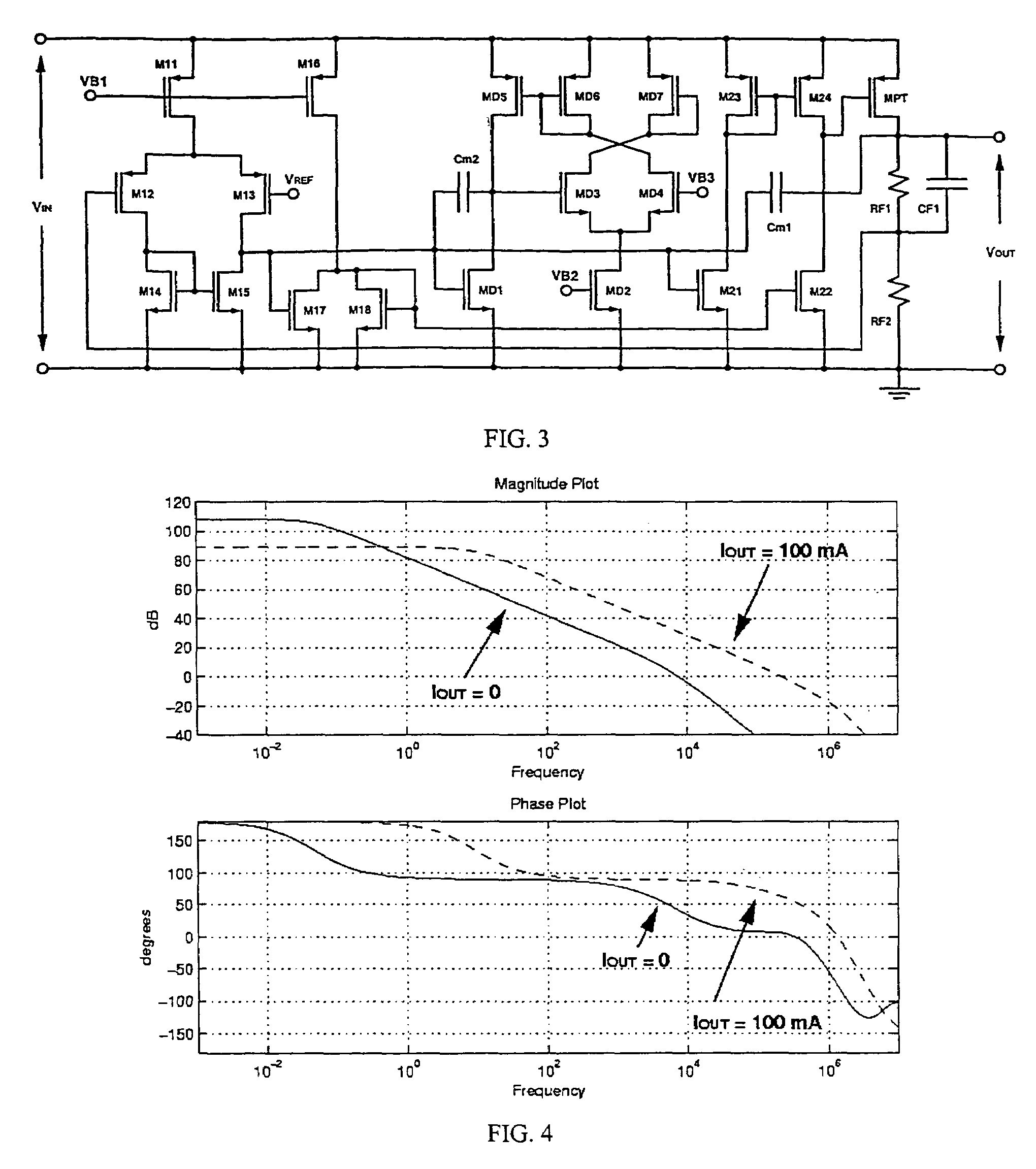 Low dropout regulator capable of on-chip implementation