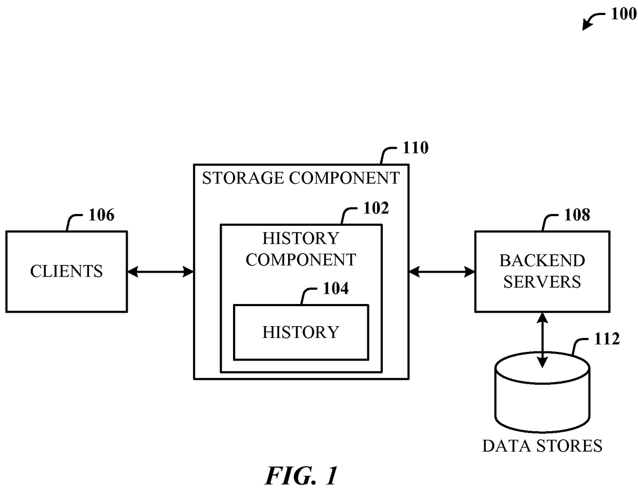 Minimizing data loss in asynchronous replication solution using distributed redundancy