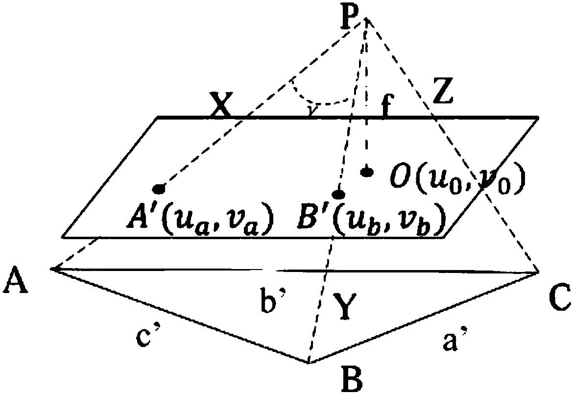 Infrared vision-based unmanned helicopter landing guiding and controlling method