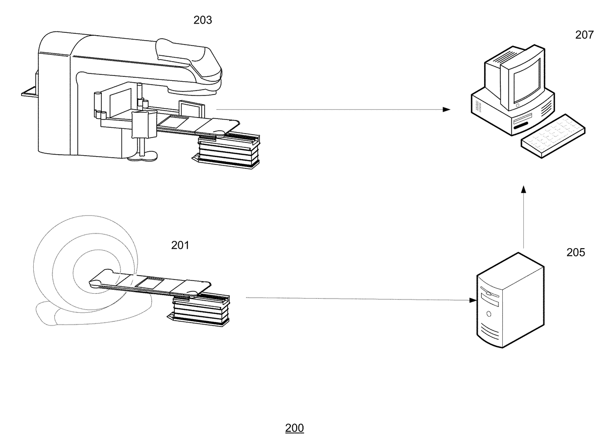 Method for dynamically generating an adaptive multi-resolution image from algorithms selected based on user input