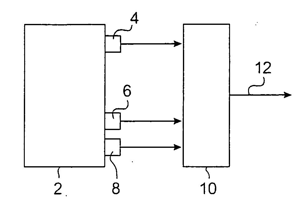 Method of sensing the motion of a solid, using an absolute measurement that is associated with a measurement calculated by double integration