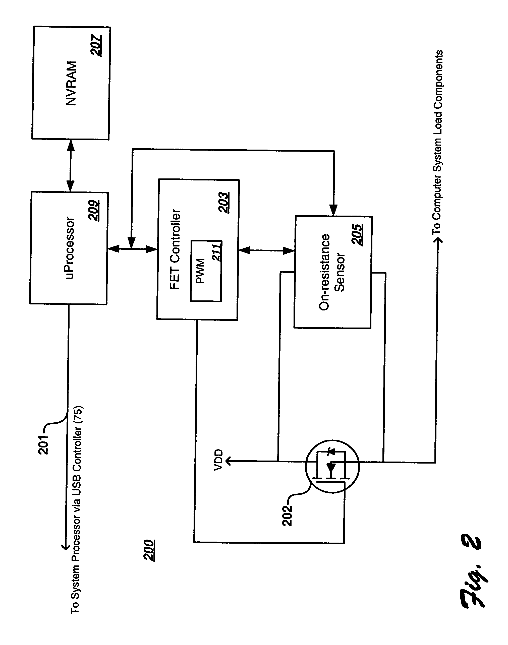 Apparatus employing predictive failure analysis based on in-circuit FET on-resistance characteristics