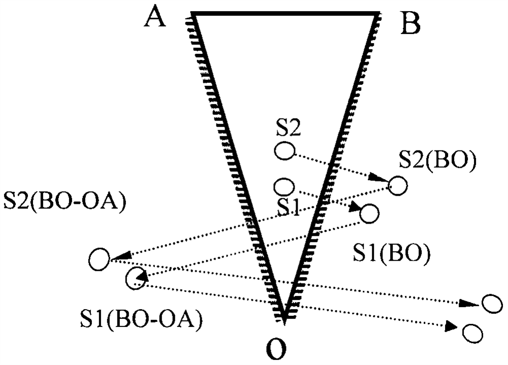 An experimental instrument for dynamic imaging of radiation and contraction of variable angle mirrors