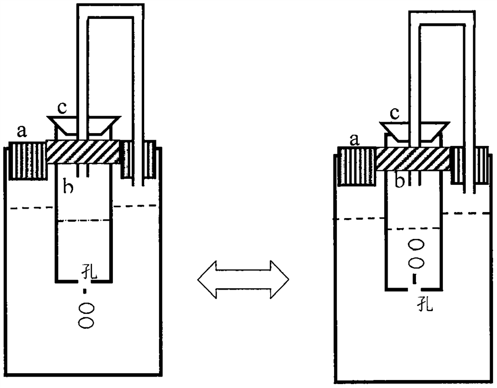 An experimental instrument for dynamic imaging of radiation and contraction of variable angle mirrors