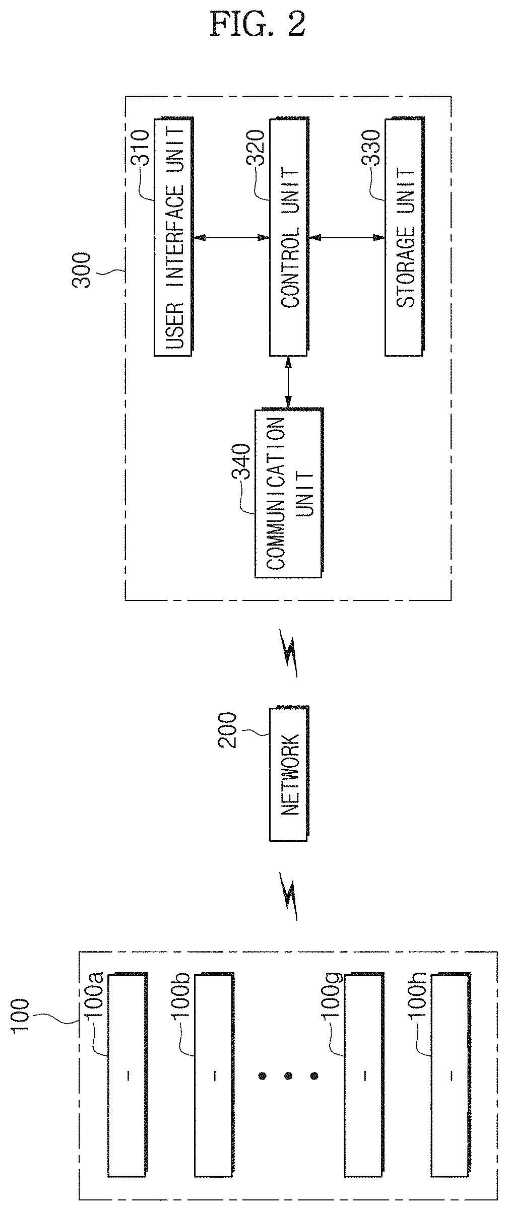 Control apparatus