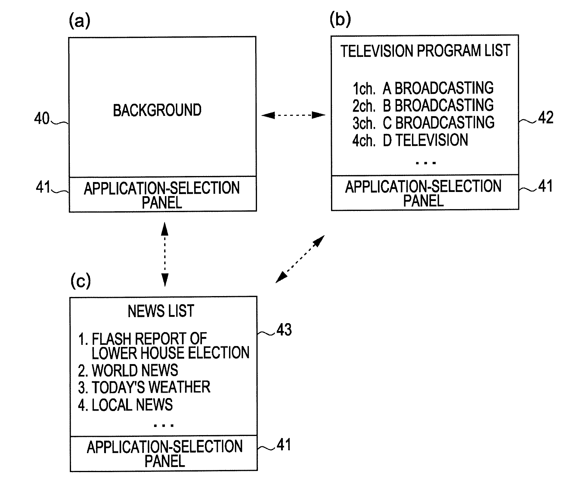 Information processing apparatus, method, and information processing program