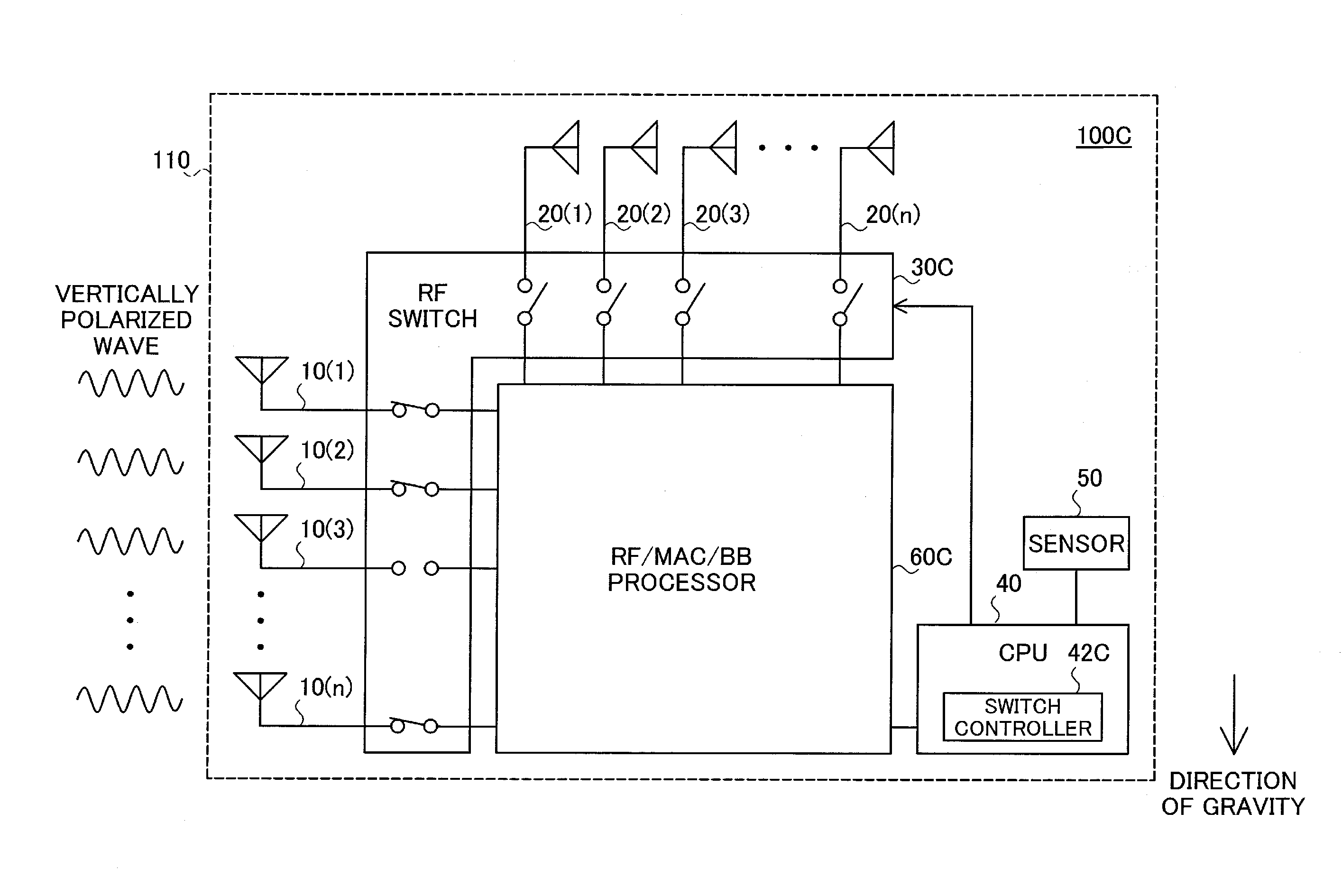 Antenna unit