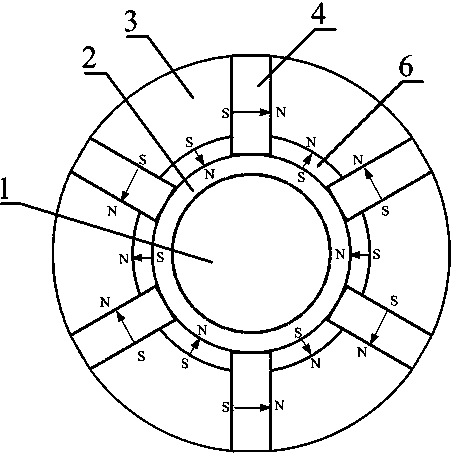 Composite permanent-magnet rotor for permanent-magnet motor and manufacturing method thereof