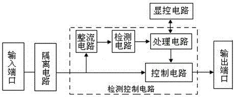 Safety isolation device for power supply output