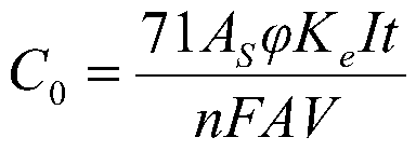 Method for reducing residual amount of chloride ions in diaphragm-free electrolyzed water