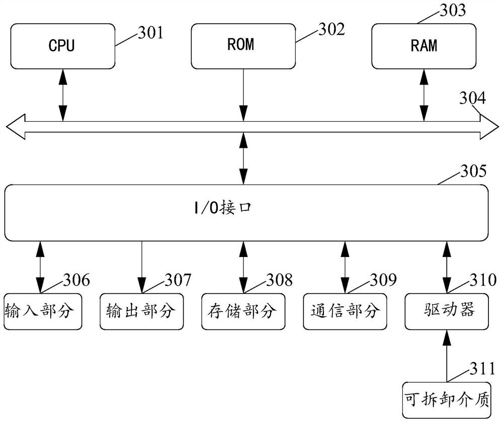 Worker approach construction management method and system, intelligent terminal and storage medium