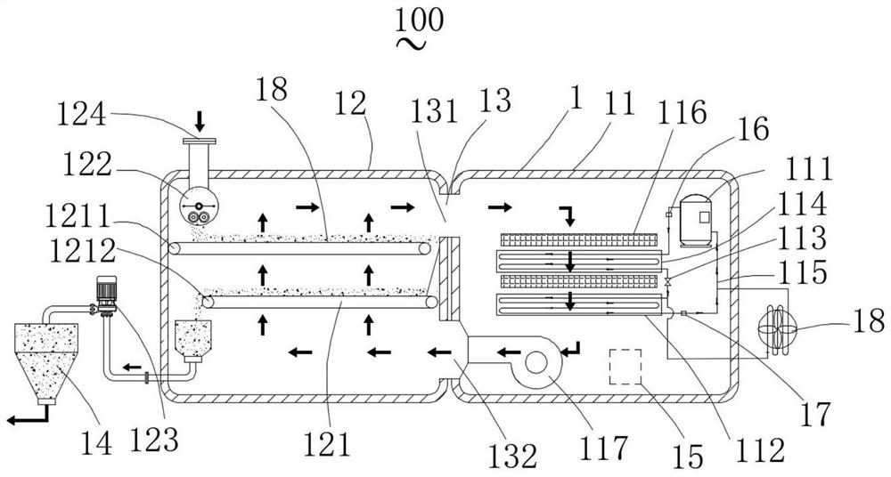 Efficient low-temperature enthalpy increasing control device and method thereof