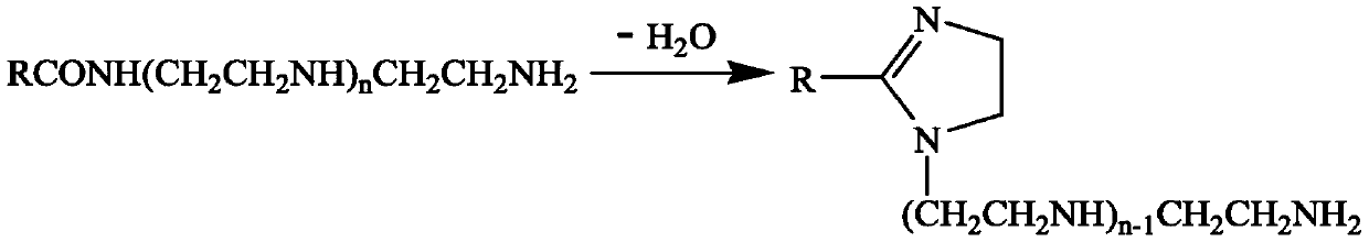 Oil soluble corrosion inhibitor for oil pipe of gas well and preparation method thereof